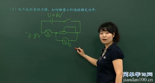 简单学习网初二初三物理实验专项突破课课程（牛颖）