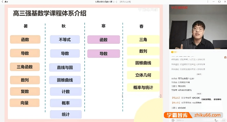 【马乐数学】2022届马乐高三数学强基创新班-2021年暑期-高中数学-第1张