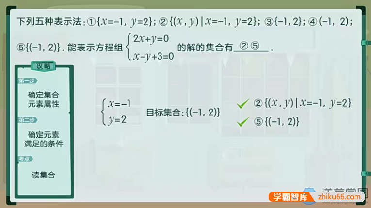 【洋葱学院】2021高中数学必修1-2&选修全套课程（北师大新课标）-高中数学-第1张