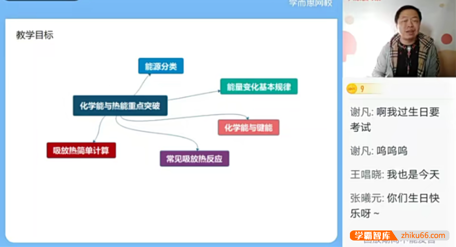 【郑瑞化学】2021届高一化学目标清北春季班-高中化学-第1张