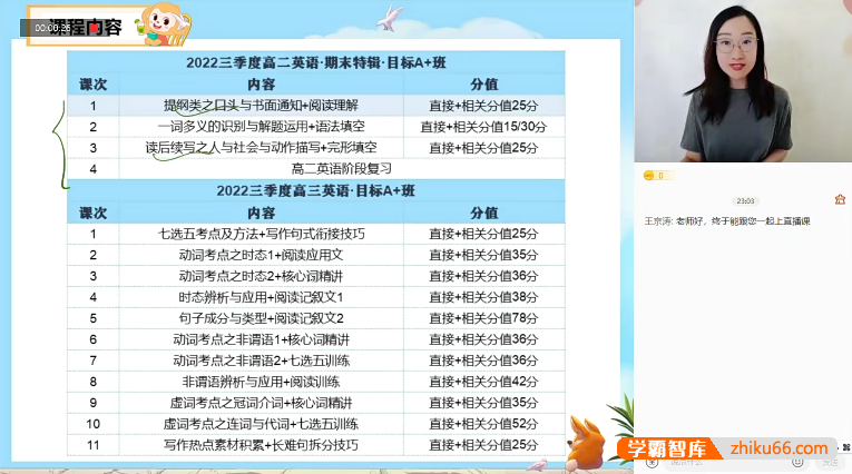 【昆尼英语】2023届昆尼高三口诀英语目标A+班-2022年暑假-高中语文-第1张