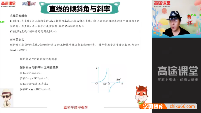 【马力仲数学】马力仲高二数学2021暑假系统班(蓝和平)-高中数学-第1张