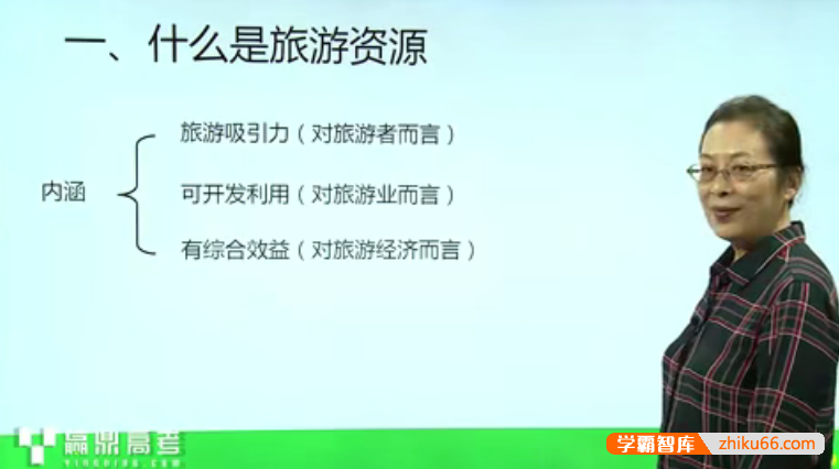 高二地理必修+选修三同步辅导（夏芳、王守民）-高中地理-第1张