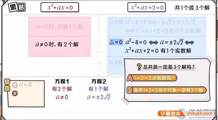 【洋葱学院】2020高中数学必修1-5&选修全套课程（通用人教版）-高中数学-第1张