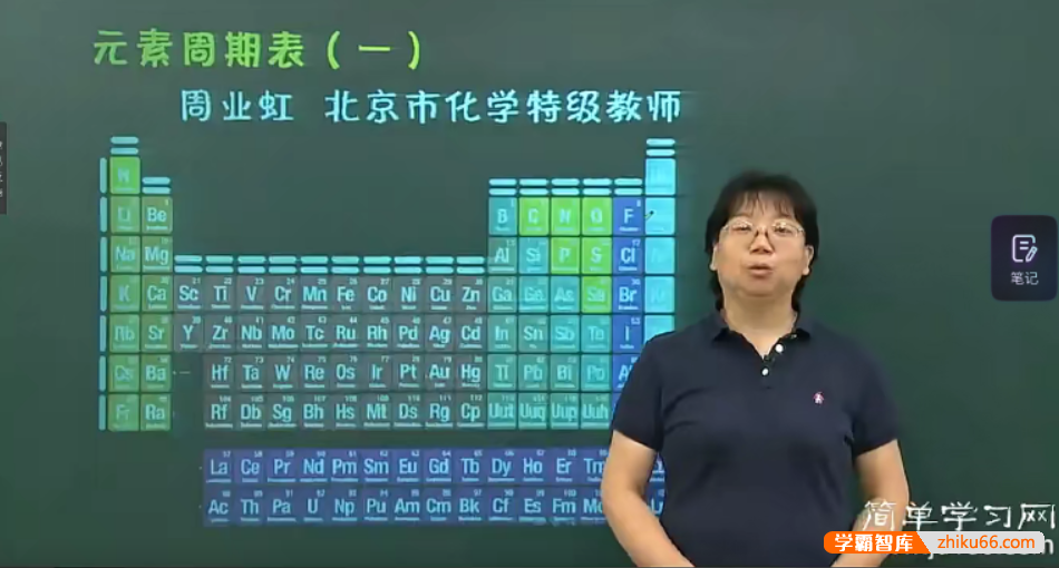 【周业虹化学】 高一化学基础强化下学期课程必修2(人教版)-高中化学-第1张