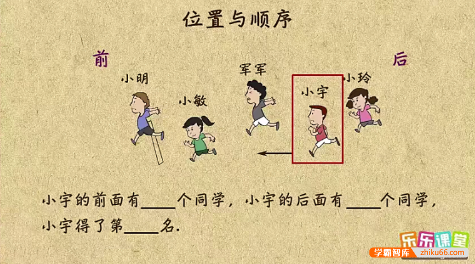 【乐乐课堂】小学数学同步学1-6年级全套动画课程（人教版）-小学数学-第1张