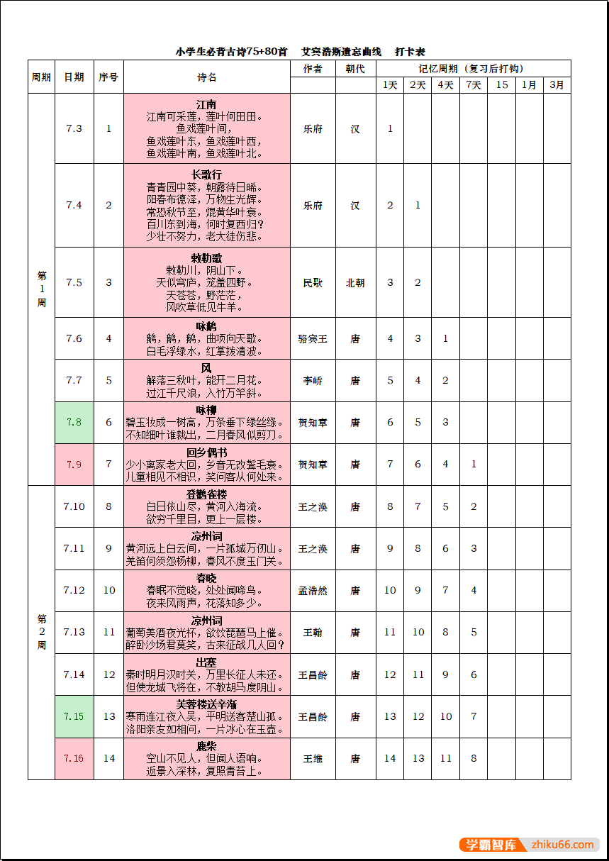 《小学生必背古诗75+80首》(艾宾浩斯)完美打印版-小学语文-第2张