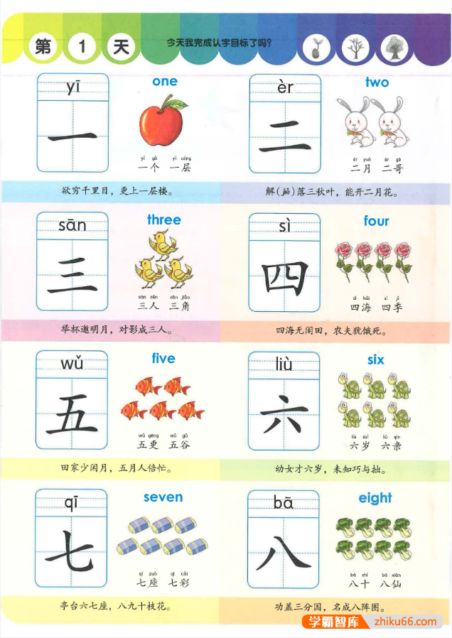 学前识字1000字(精选统编语文教材1000字,主题式串联识字,图形结合,英文与汉字同步学习)-小学语文-第2张