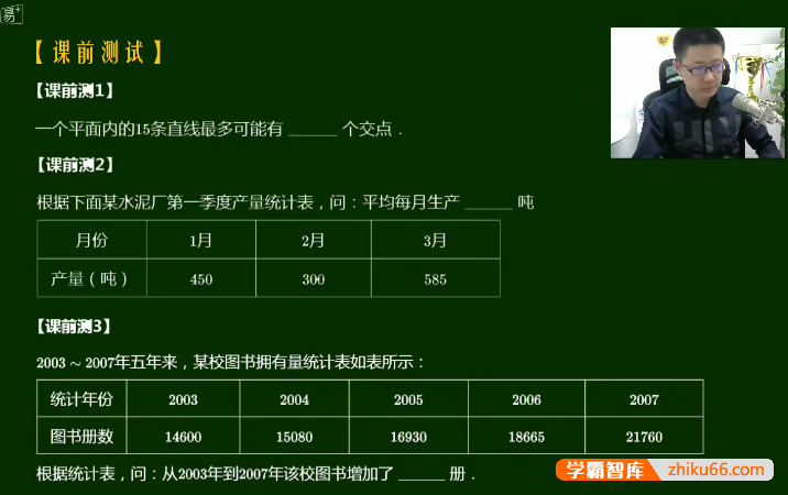 孙佳俊小学三年级奥数春季超常班-小学数学-第1张