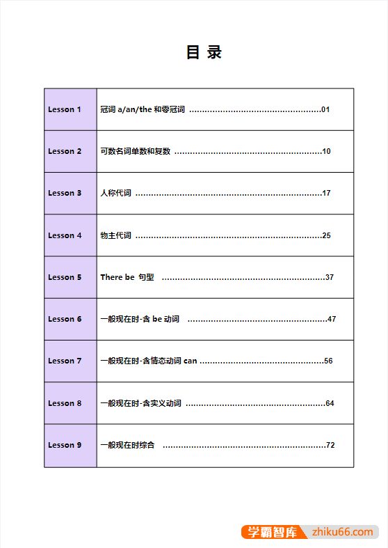 2023最新小学英语语法专项训练(实用口诀+大量习题)适合小升初-小学英语-第2张