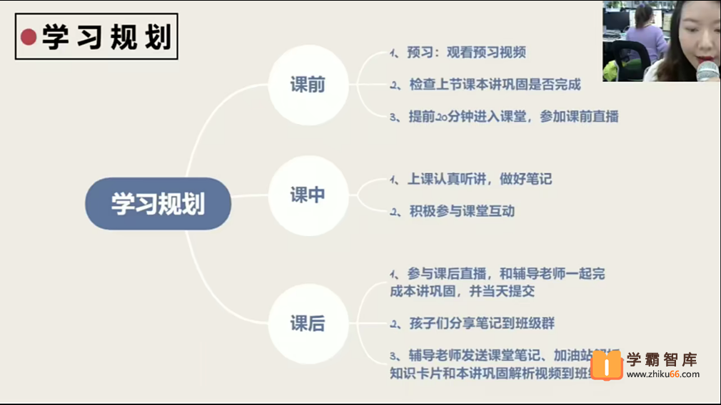 【2020年秋季】三年级数学勤思班培优课（勤思在线-王睿）-小学数学-第1张