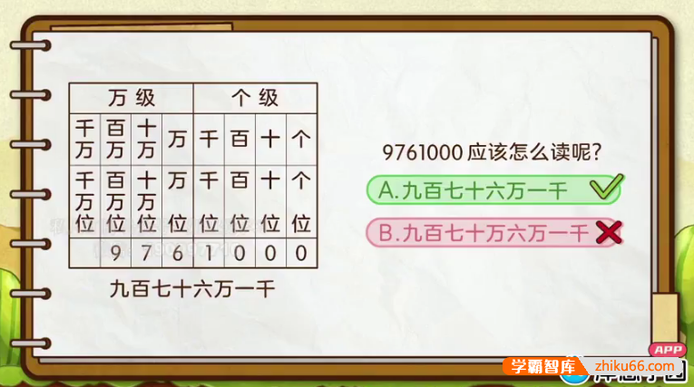 【洋葱学院】2022年小学四年级数学同步动画课程(北师大版)-小学数学-第1张