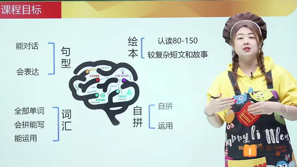 冯静秋2021年春季二年级剑桥英语系统课校优班(剑二下)-小学英语-第1张