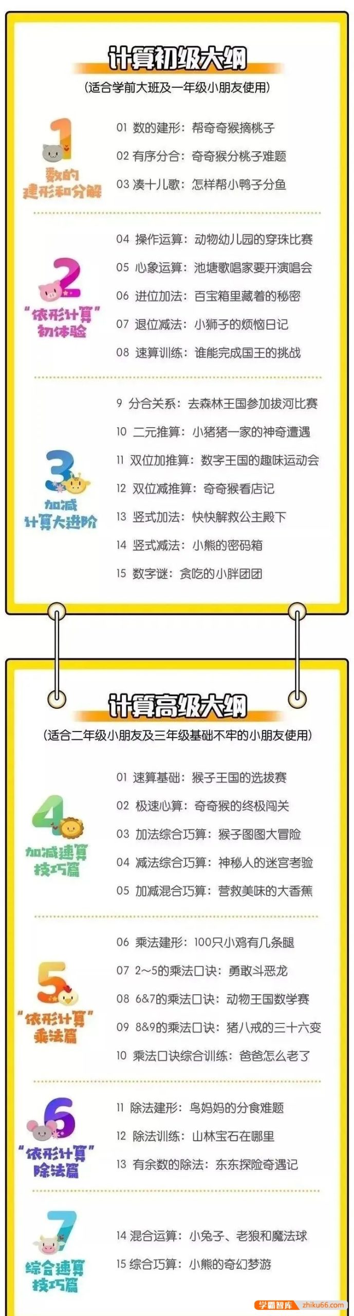 周建新《给未来学霸的30堂趣味数学计算课》颠覆传统教学观念，成绩显著提高-小学数学-第2张