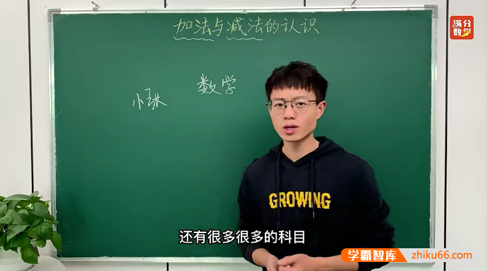 【张文晖满分数学】张老师小学数学思维提升课L1视频课程-小学数学-第1张