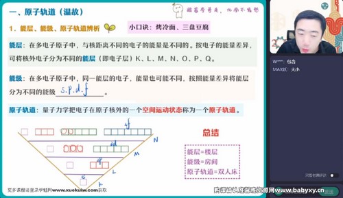 作业帮2023学年高二化学李伟春季S班（8.15G高清视频）